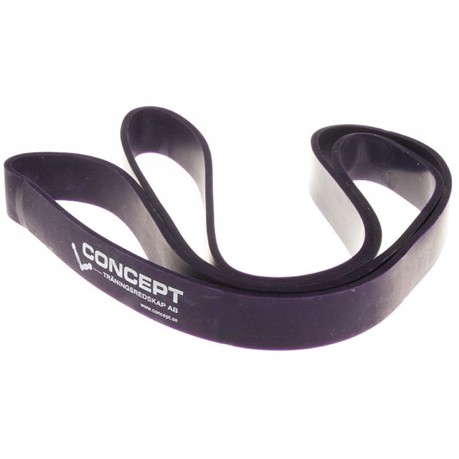 Concept Strength Band
