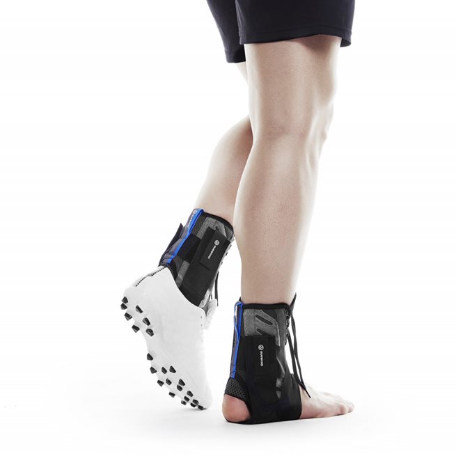 Force Ankle