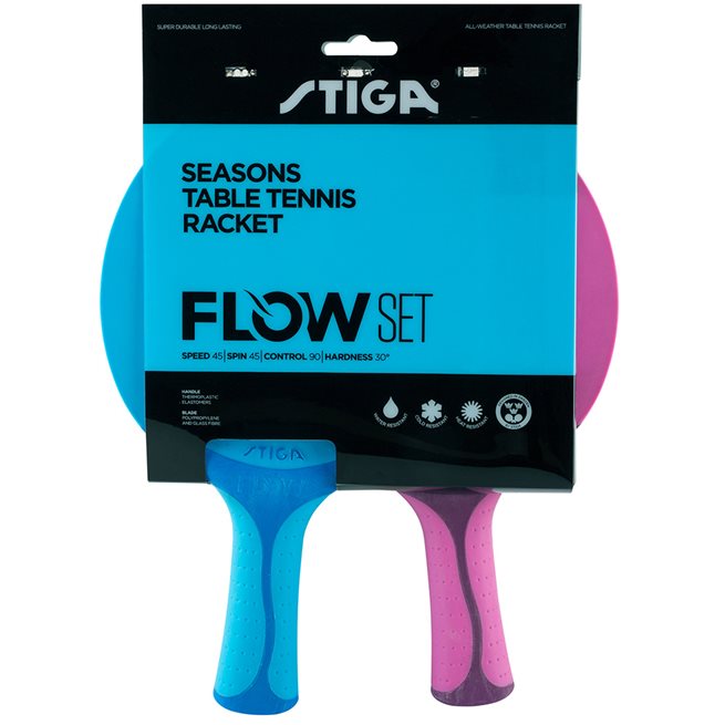 Set SEASONS FLOW Sky/Pink