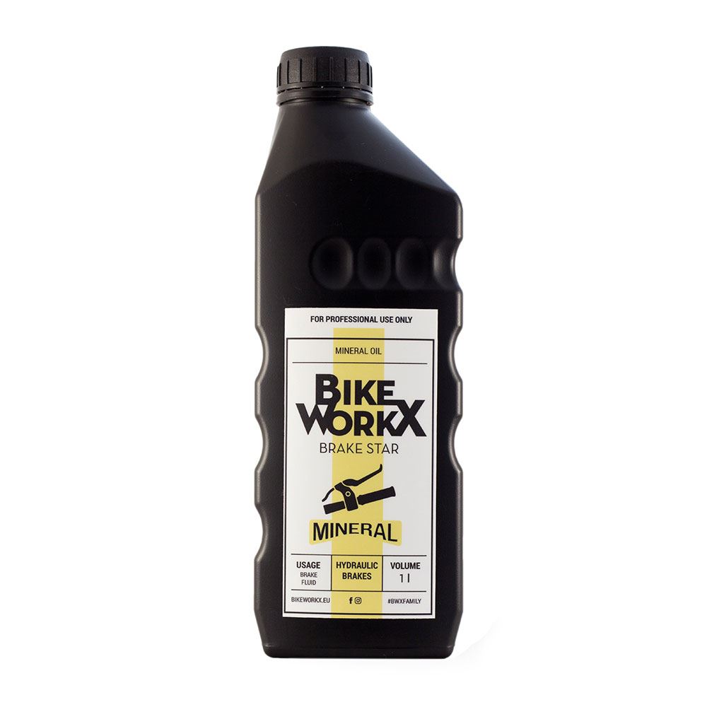 Bikeworkx Brake Star Mineral